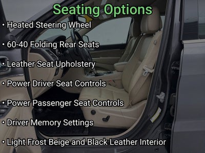 2020 Jeep Grand Cherokee Limited 4X4