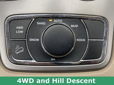 2020 Jeep Grand Cherokee Limited 4X4