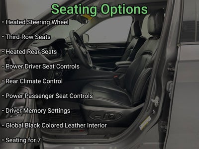 2021 Jeep Grand Cherokee L Limited 4x4