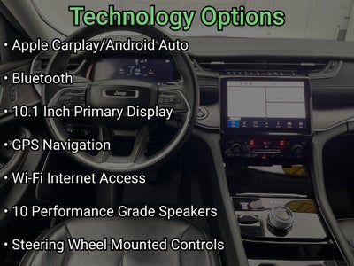 2021 Jeep Grand Cherokee L Limited 4x4