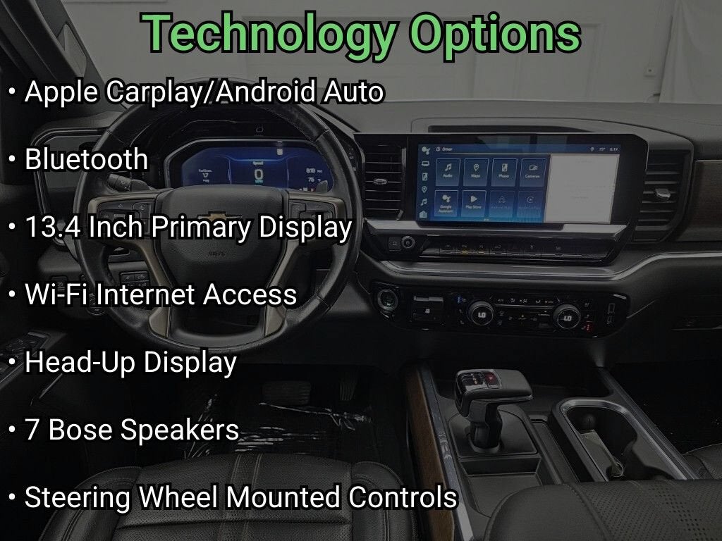 2023 Chevrolet Silverado 1500 High Country