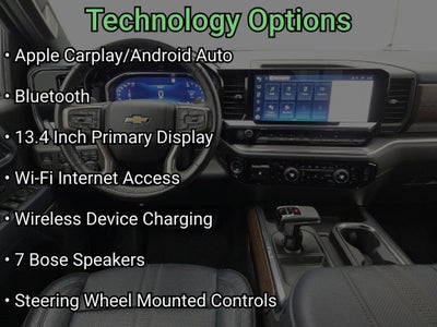 2023 Chevrolet Silverado 1500 High Country