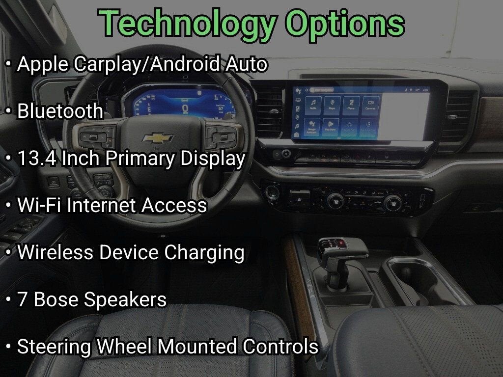 2023 Chevrolet Silverado 1500 High Country