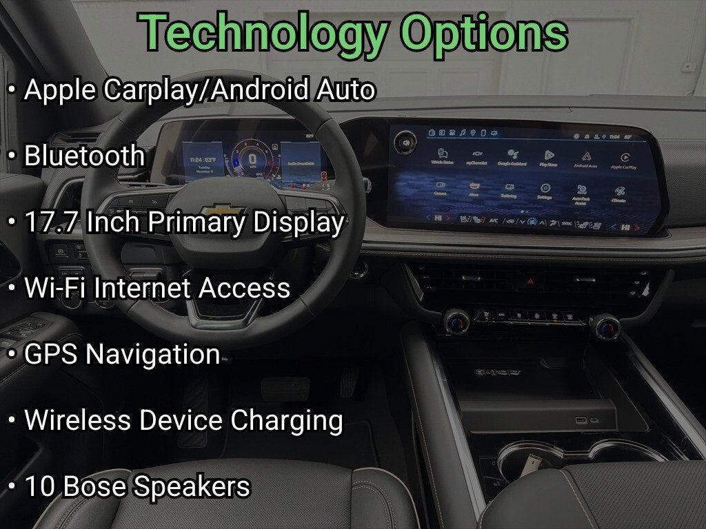 2025 Chevrolet Suburban Premier