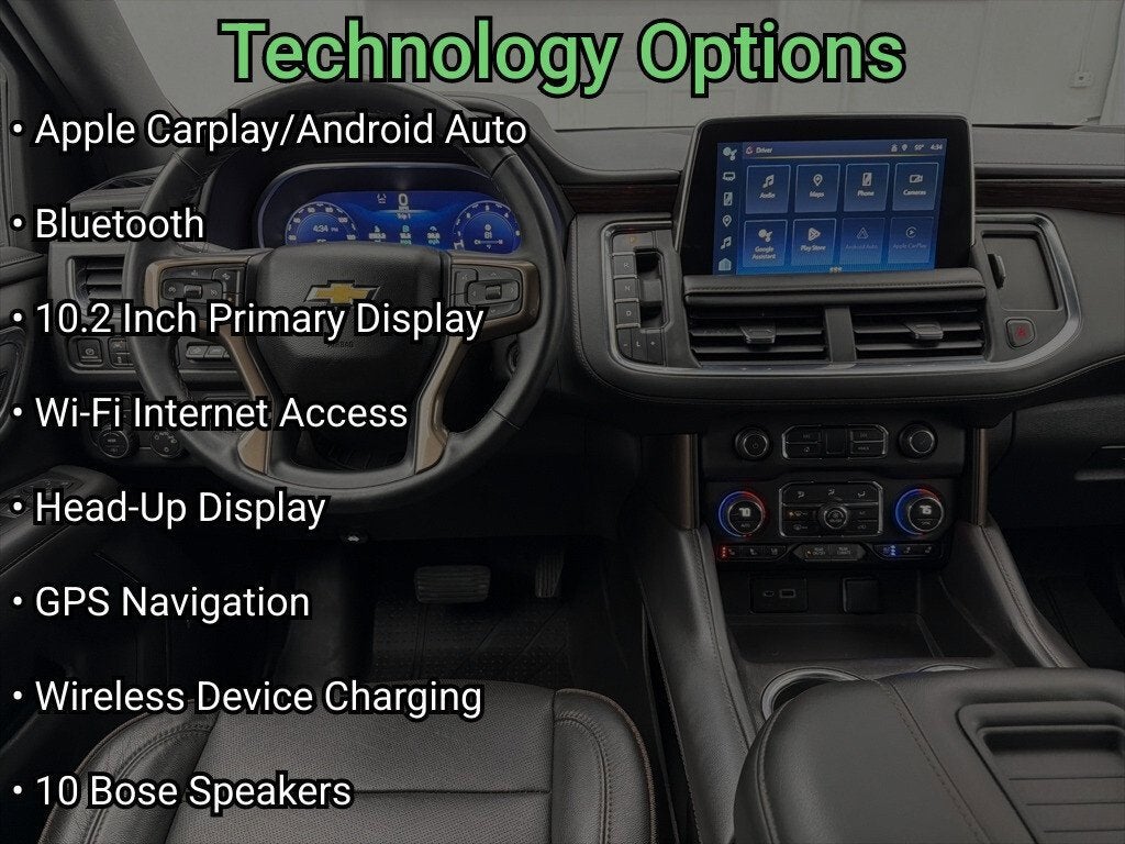 2023 Chevrolet Tahoe High Country