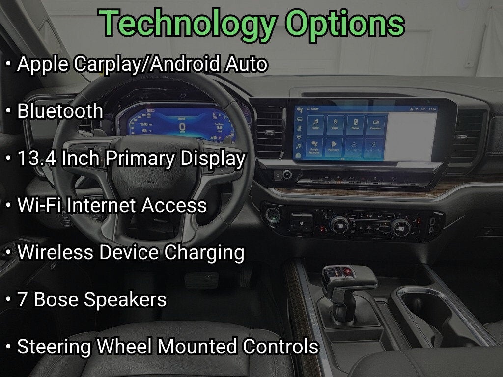 2024 Chevrolet Silverado 1500 RST