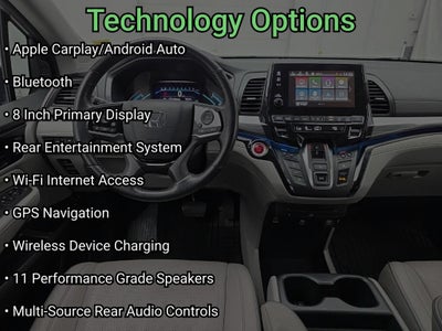 2023 Honda Odyssey Elite