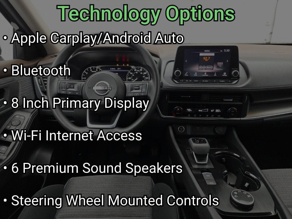 2023 Nissan Rogue SV Intelligent AWD