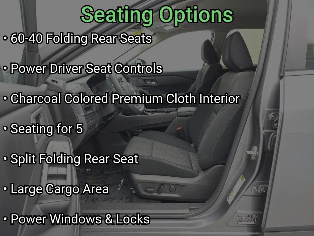 2024 Nissan Rogue SV