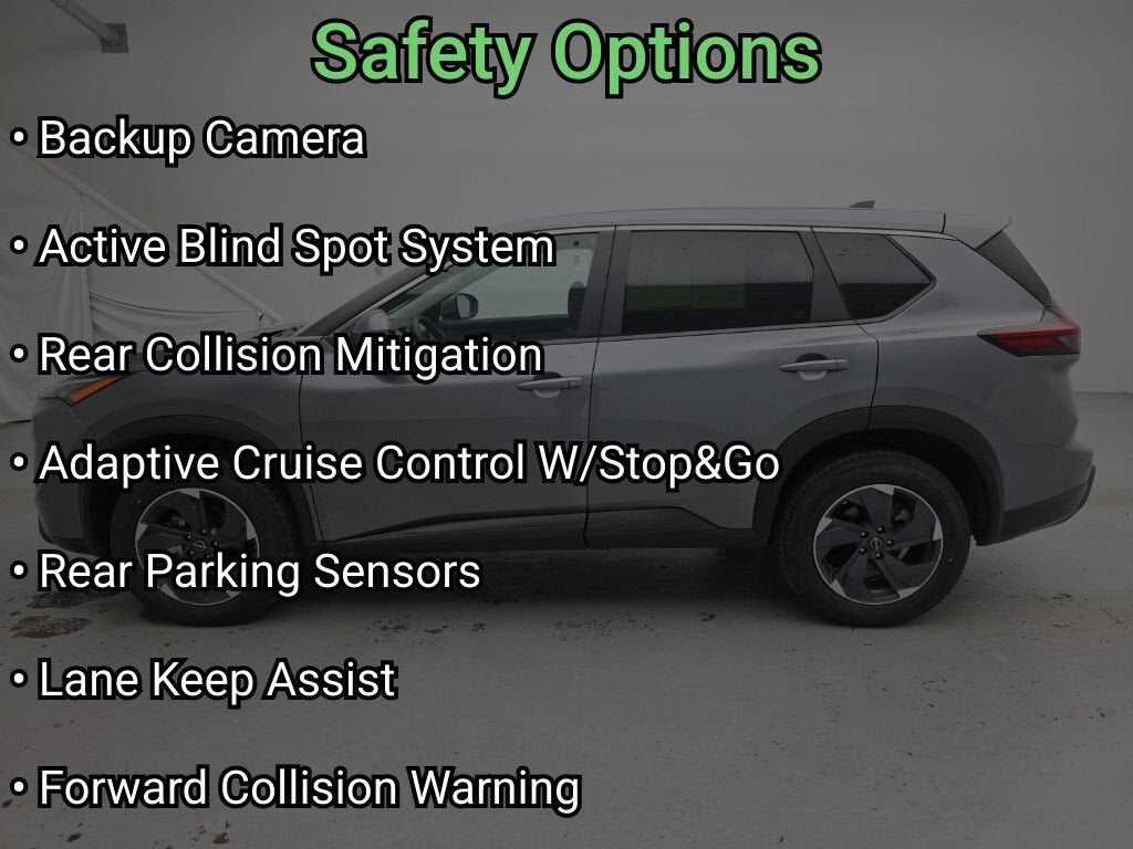 2024 Nissan Rogue SV